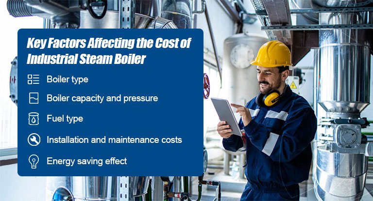 Key Factors Affecting the Cost of Industrial Steam Boiler Key Factors Affecting the Cost of Industrial Steam Boiler