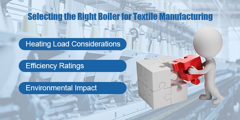 Selecting the Right Boiler for Textile Manufacturing Selecting the Right Boiler for Textile Manufacturing
