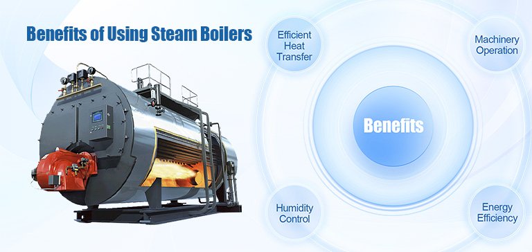 Benefits of Using Steam Boilers Benefits of Using Steam Boilers
