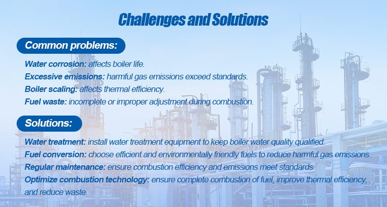 Challenges and Solutions Challenges and Solutions