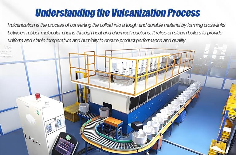 Understanding the Vulcanization Process Understanding the Vulcanization Process