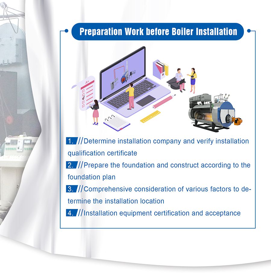锅炉安装前的准备工作