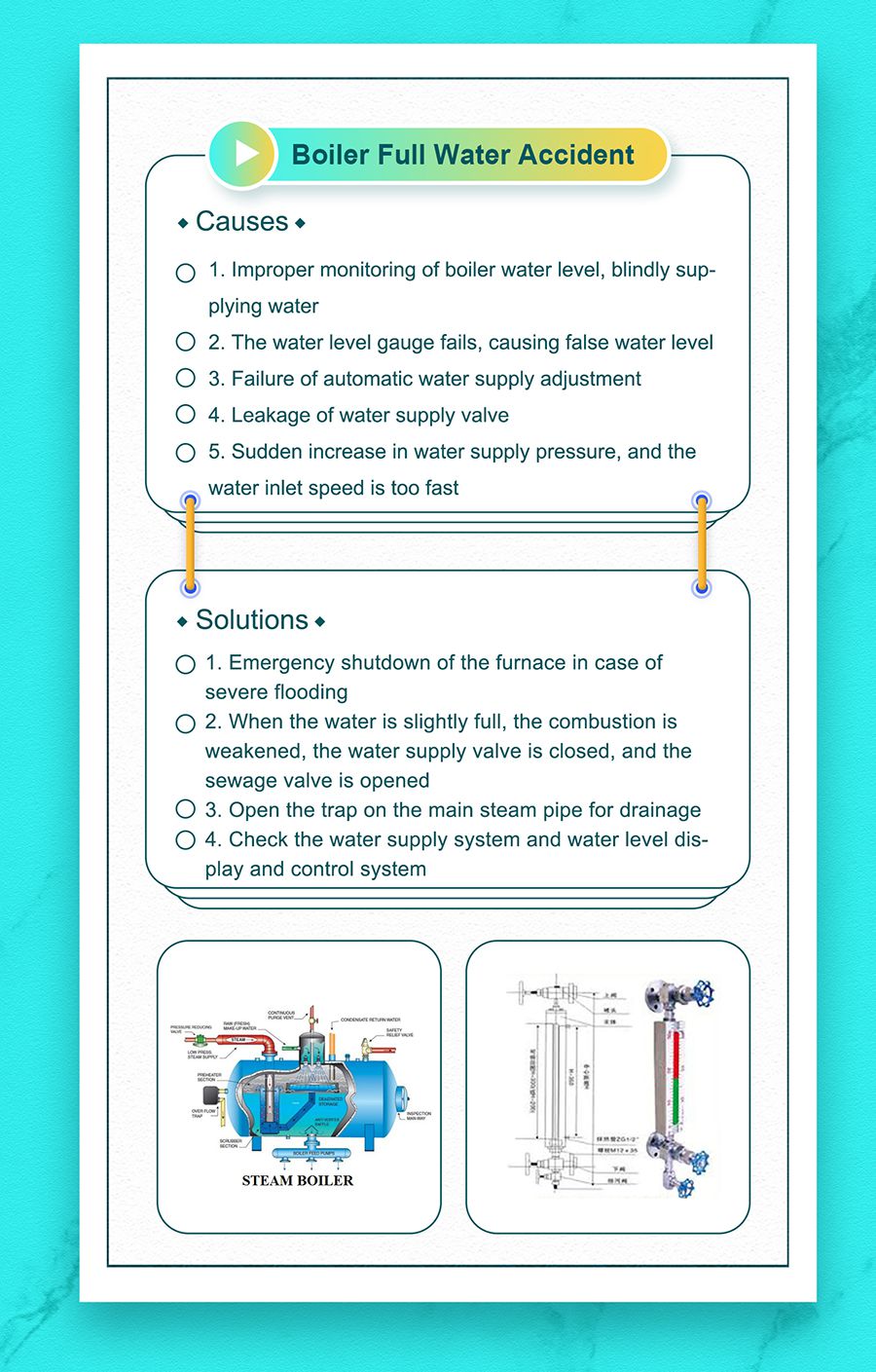 Boiler Full Water Accident