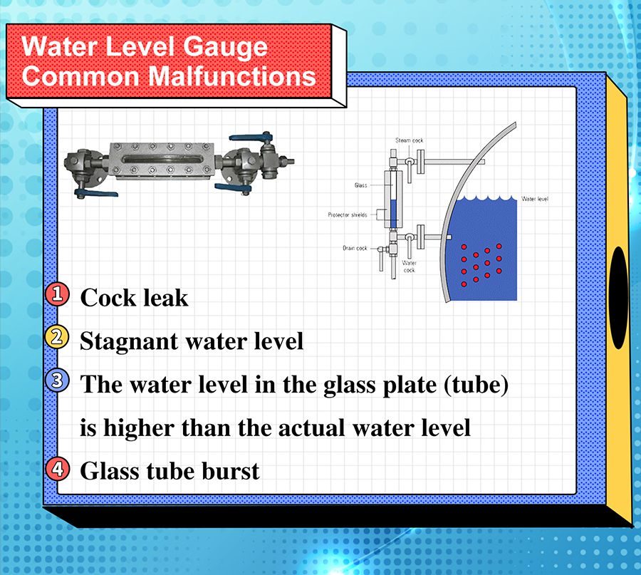 Water Level Gauge common malfunction
