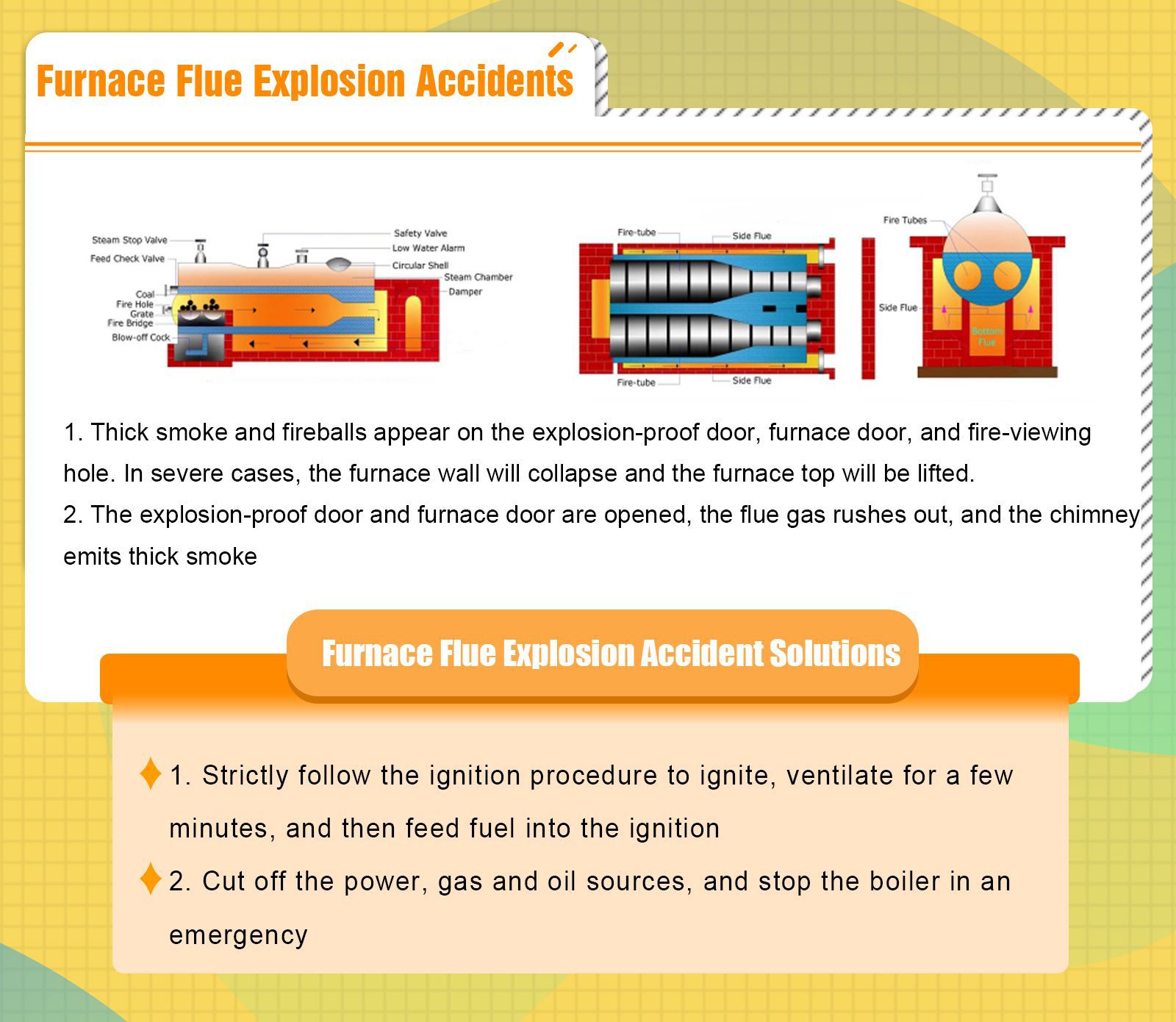Furnace and Flue Explosion Accident