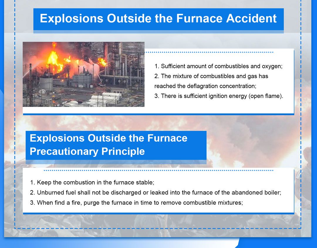 Measures to Prevent External Explosion Accidents in the Boiler Furnace