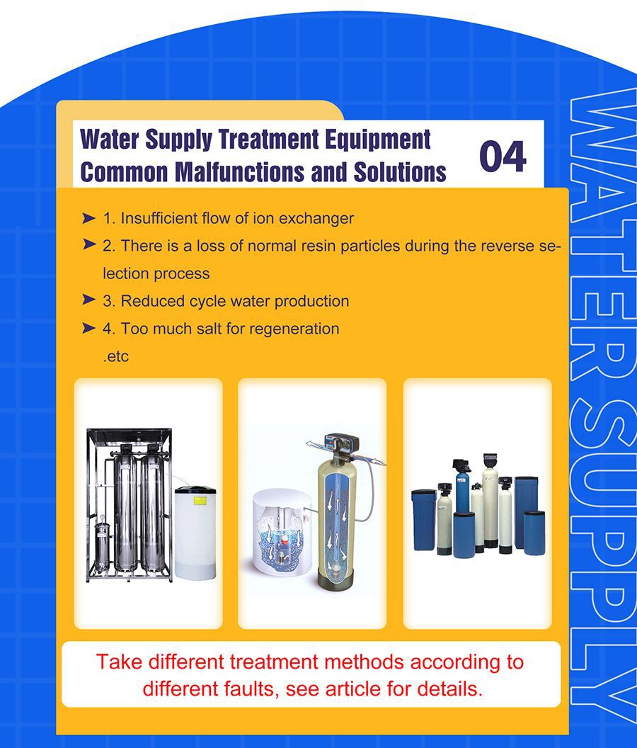 Water Supply Treatment Equipment Common Malfunctions and solution.