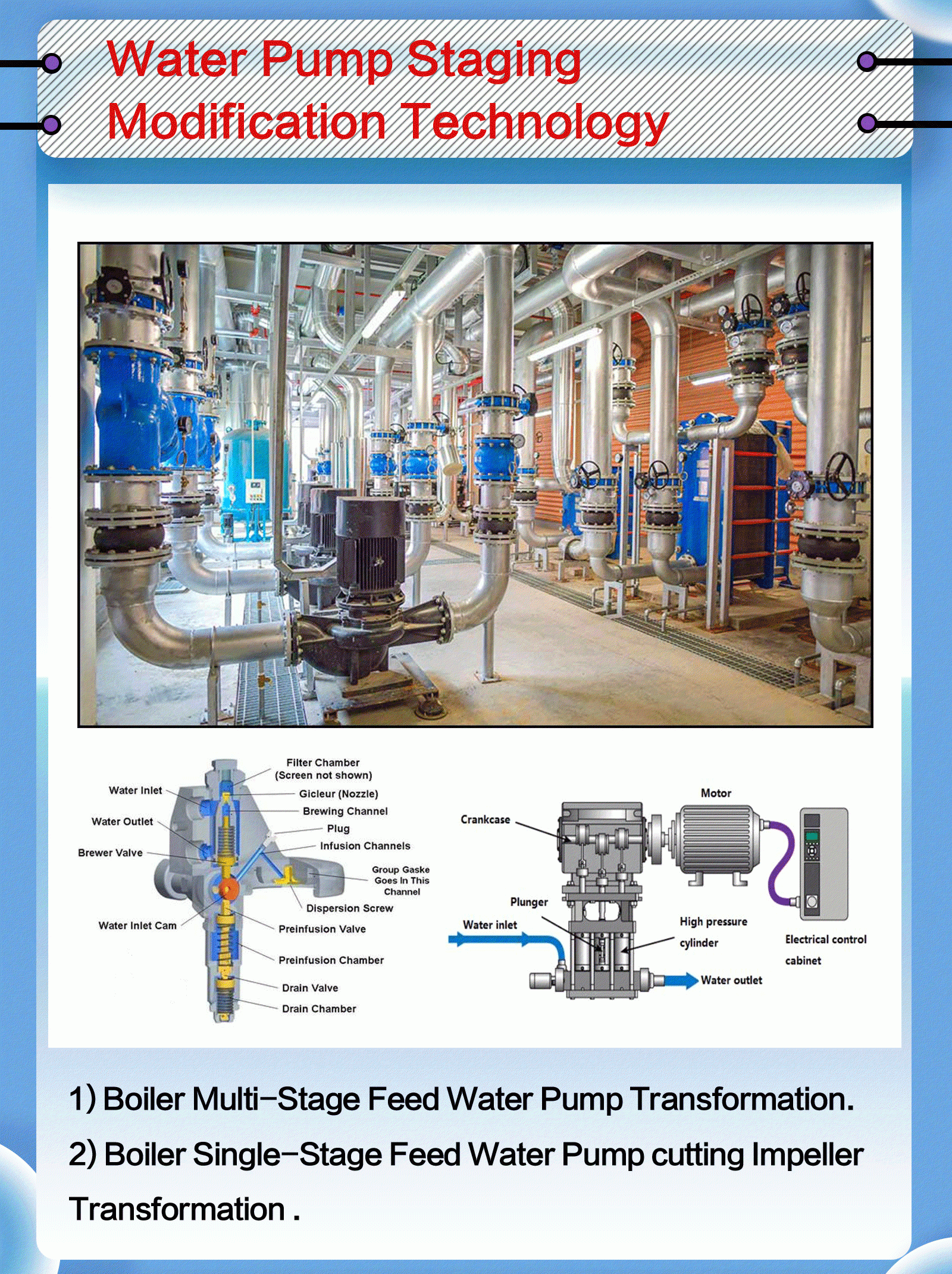 Boiler Water Pump Power Saving Reformation Technology
