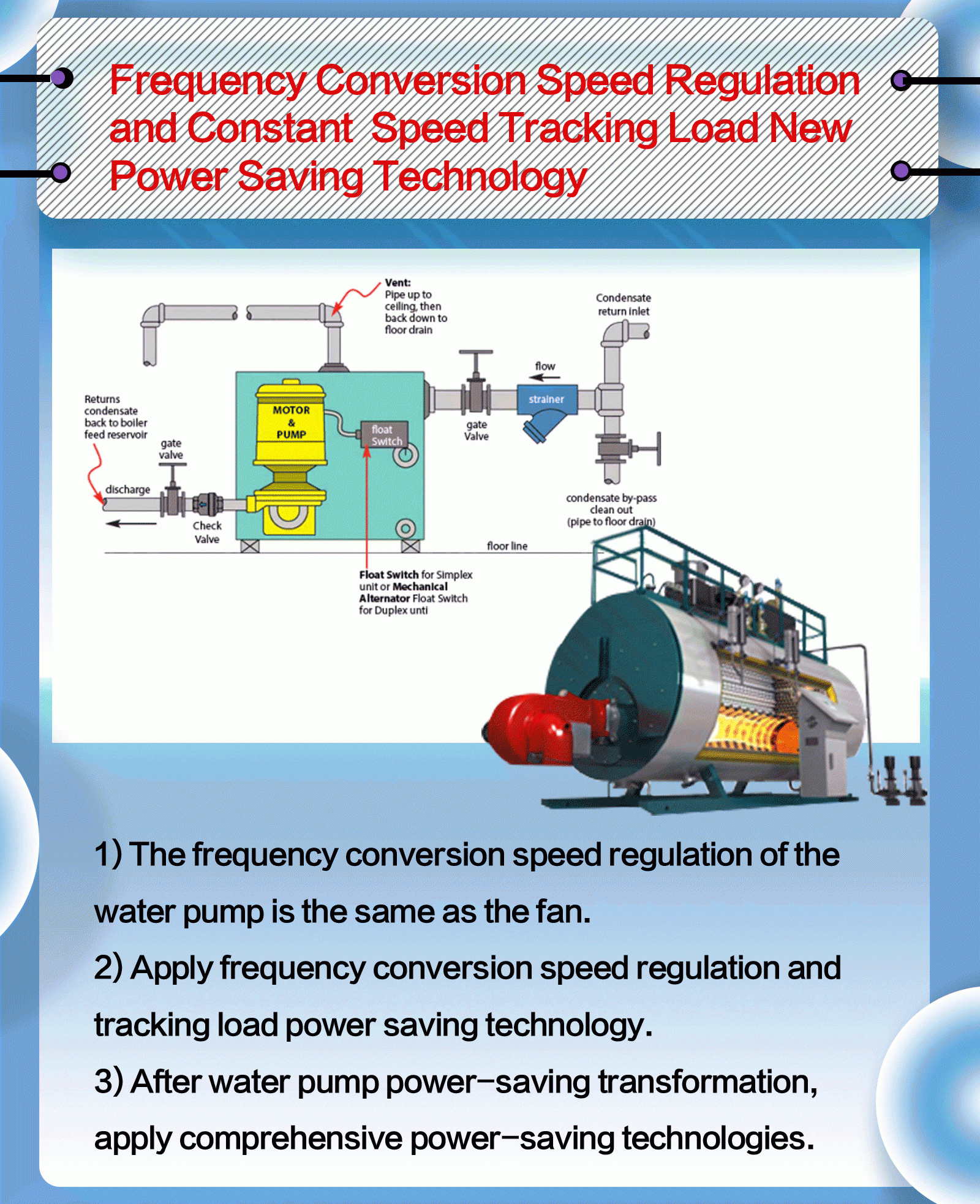 Frequency Conversion Speed Regulation and Constant Speed Tracking Load New Power Saving Technology