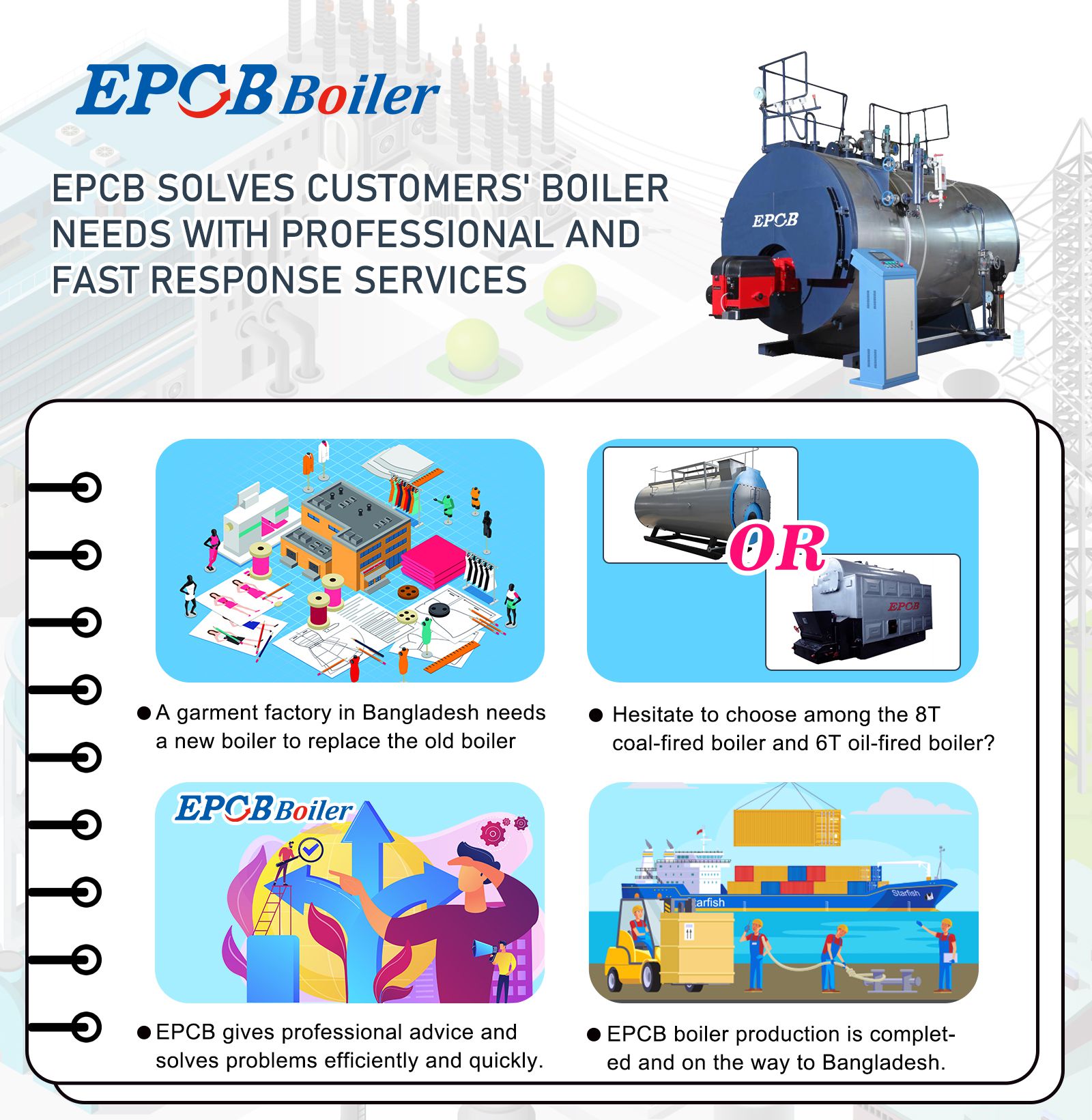 How to choose a boiler for a garment factory--learn from one case