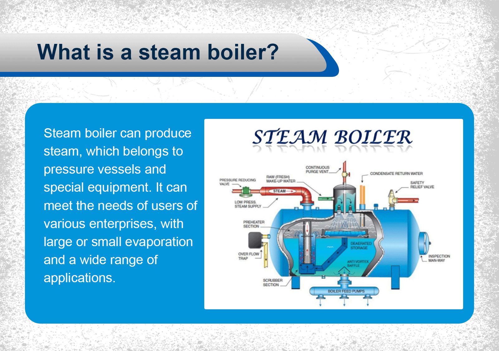 what is a steam boiler