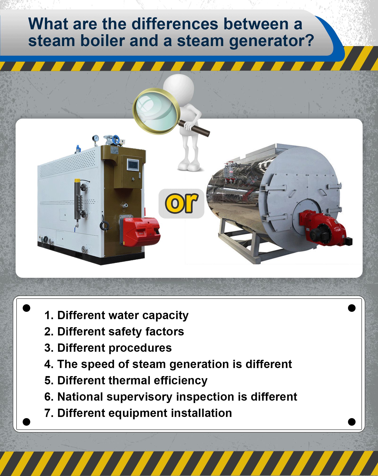 differences between a steam boiler and a steam generator