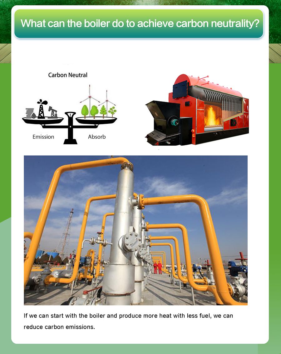 What can the boiler do to achieve carbon neutrality?