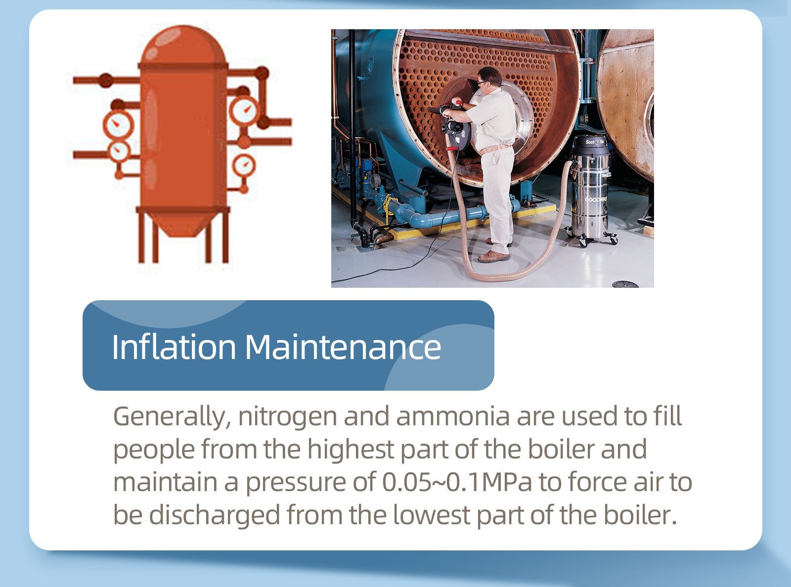 boiler Inflation maintenance