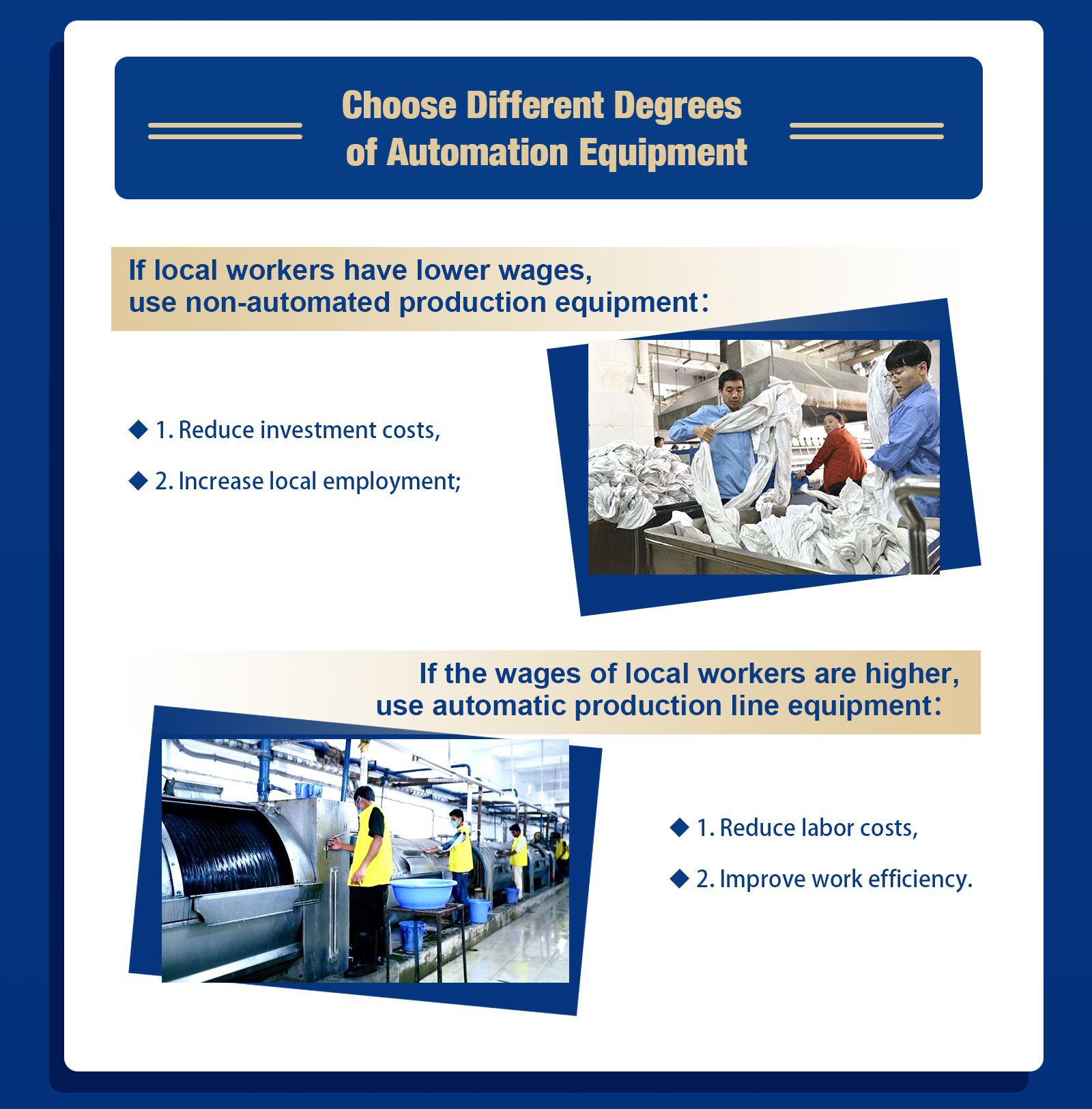 Choose Different Degrees of Automation Equipment