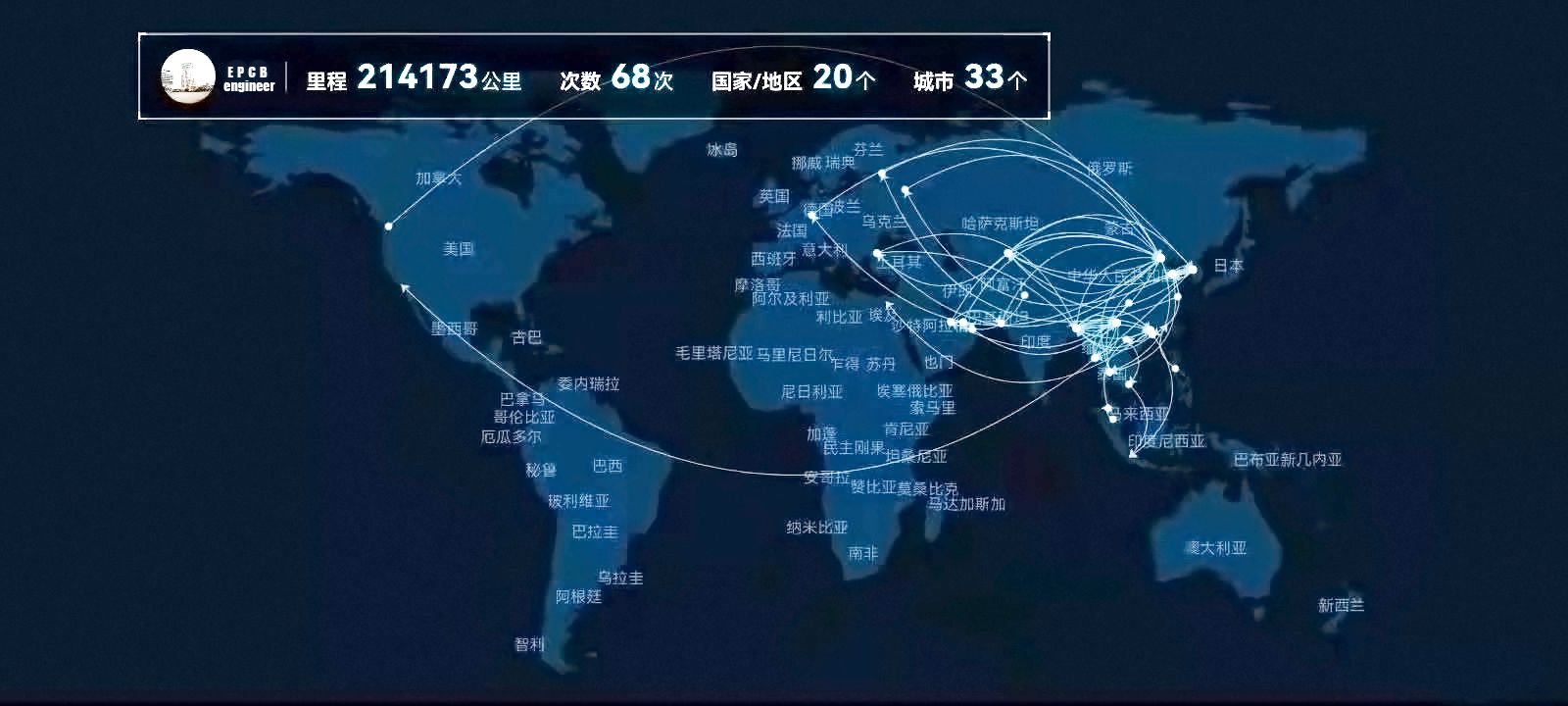 EPCB engineer's flight heat map