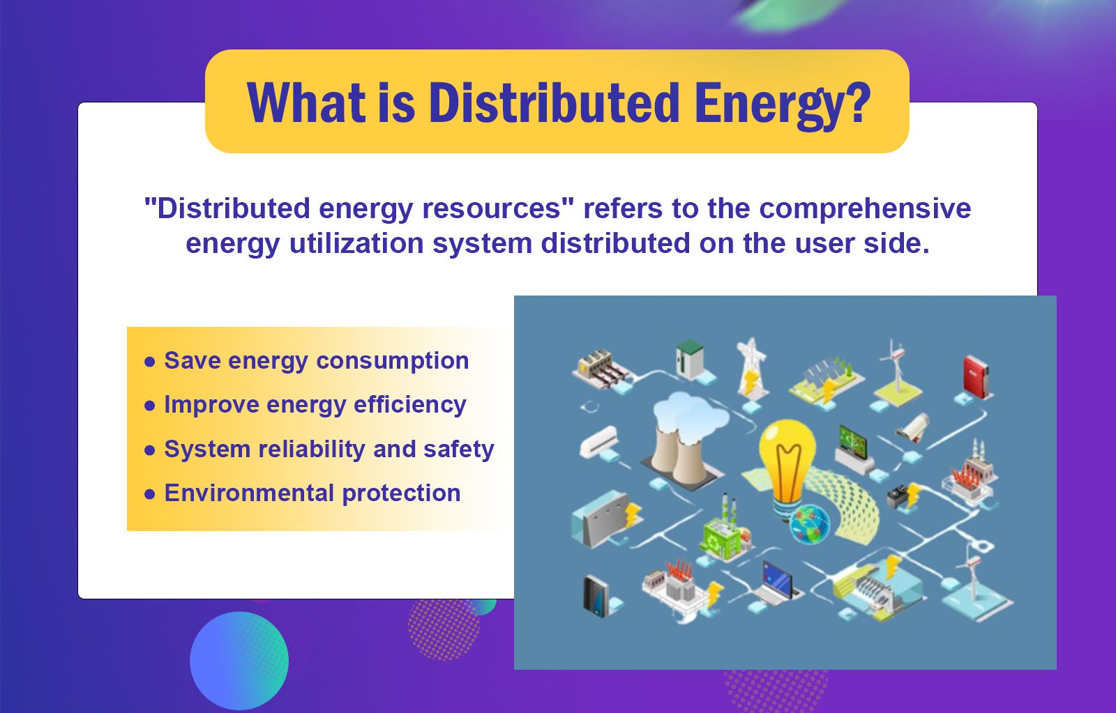 What is Distributed Energy?