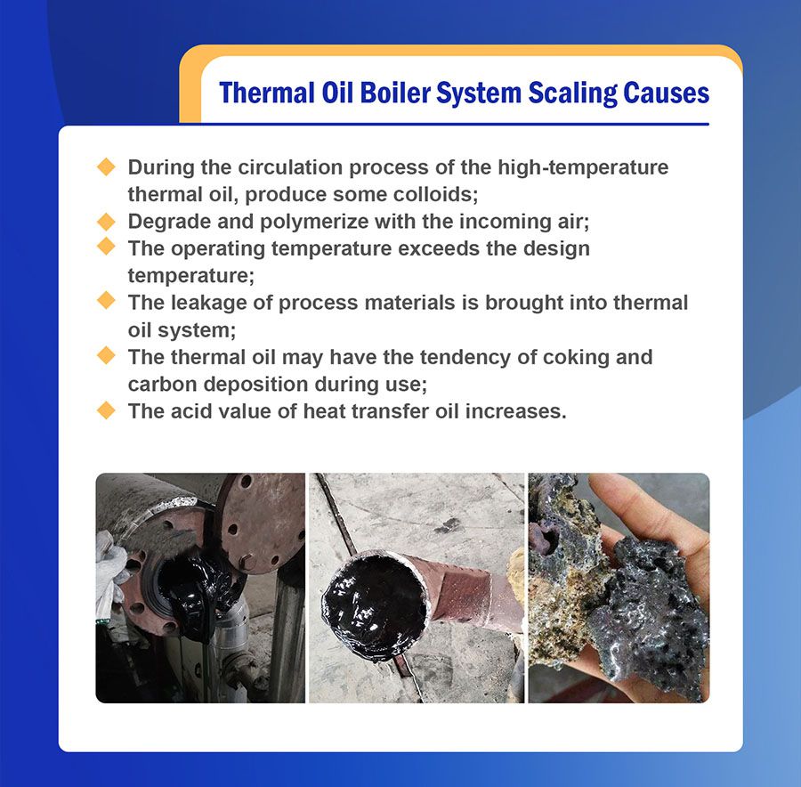 Thermal Oil Boiler System Scaling Causes
