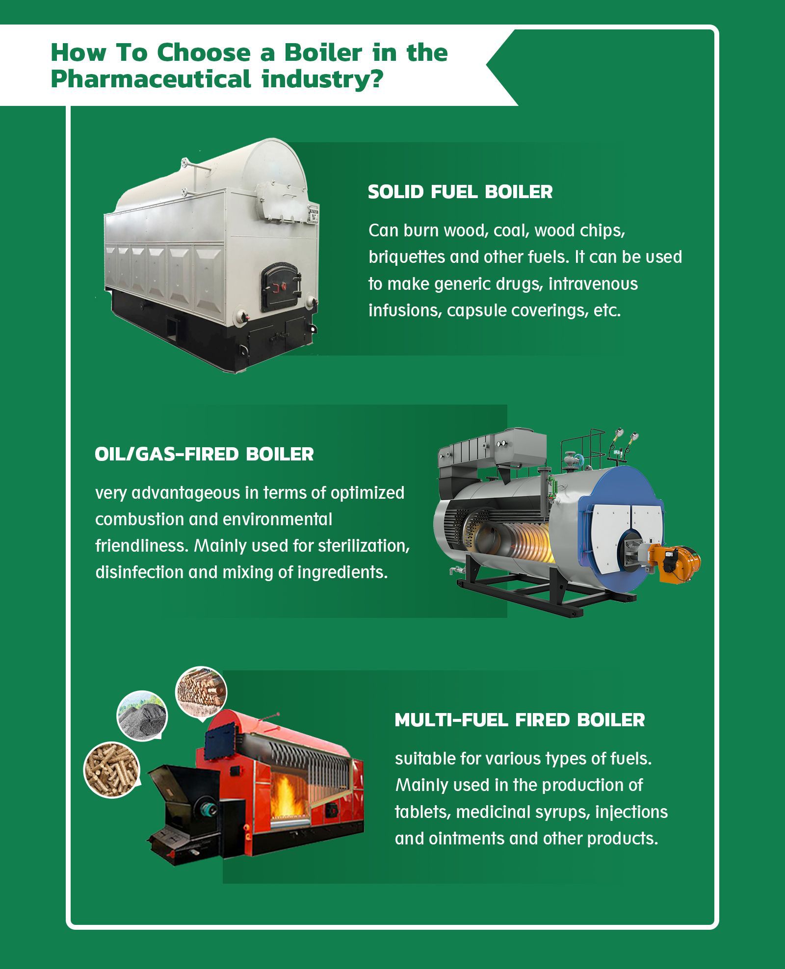 制药行业选锅炉_04
