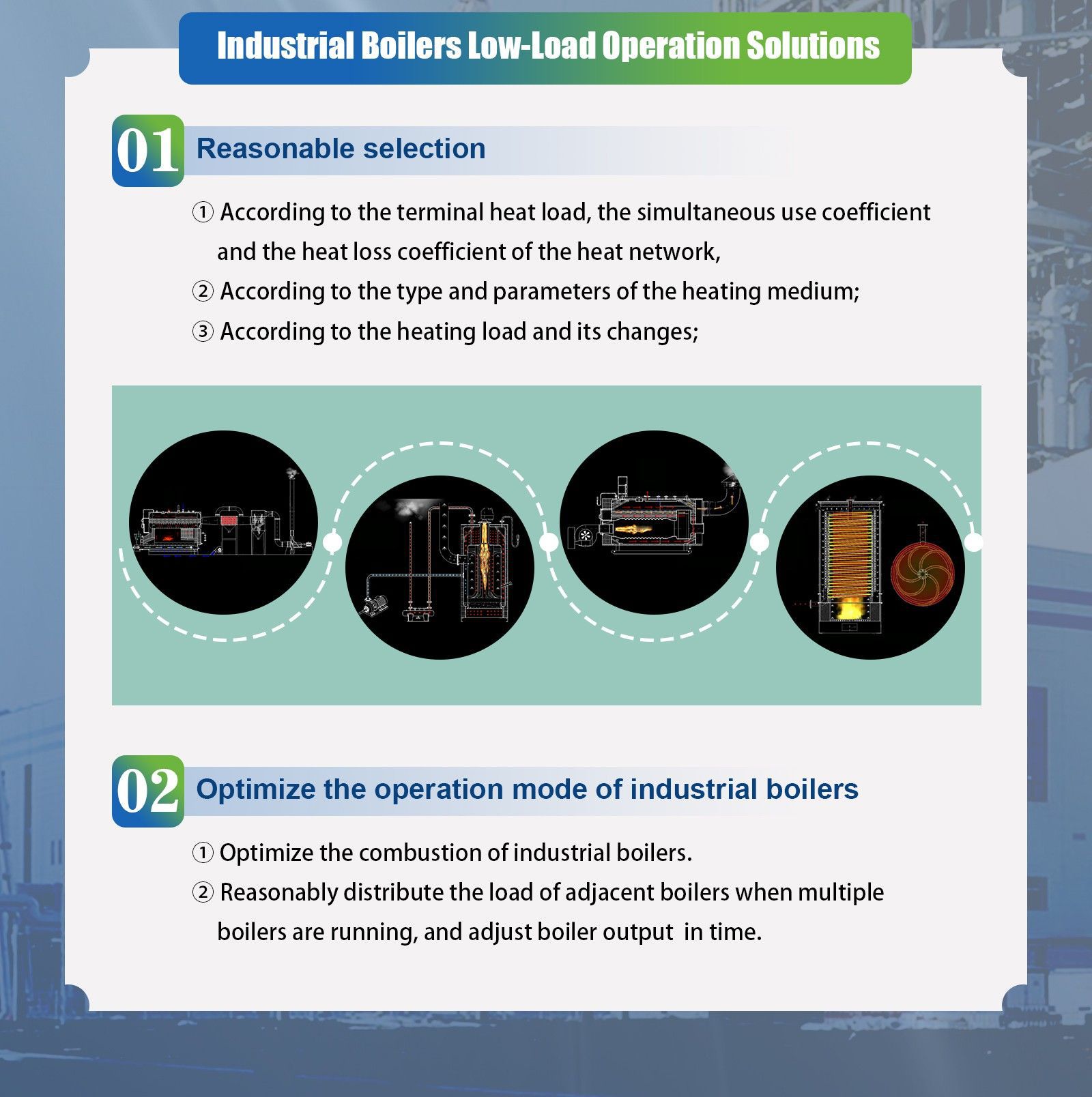 Industrial Boilers Low Load Operation Solutions