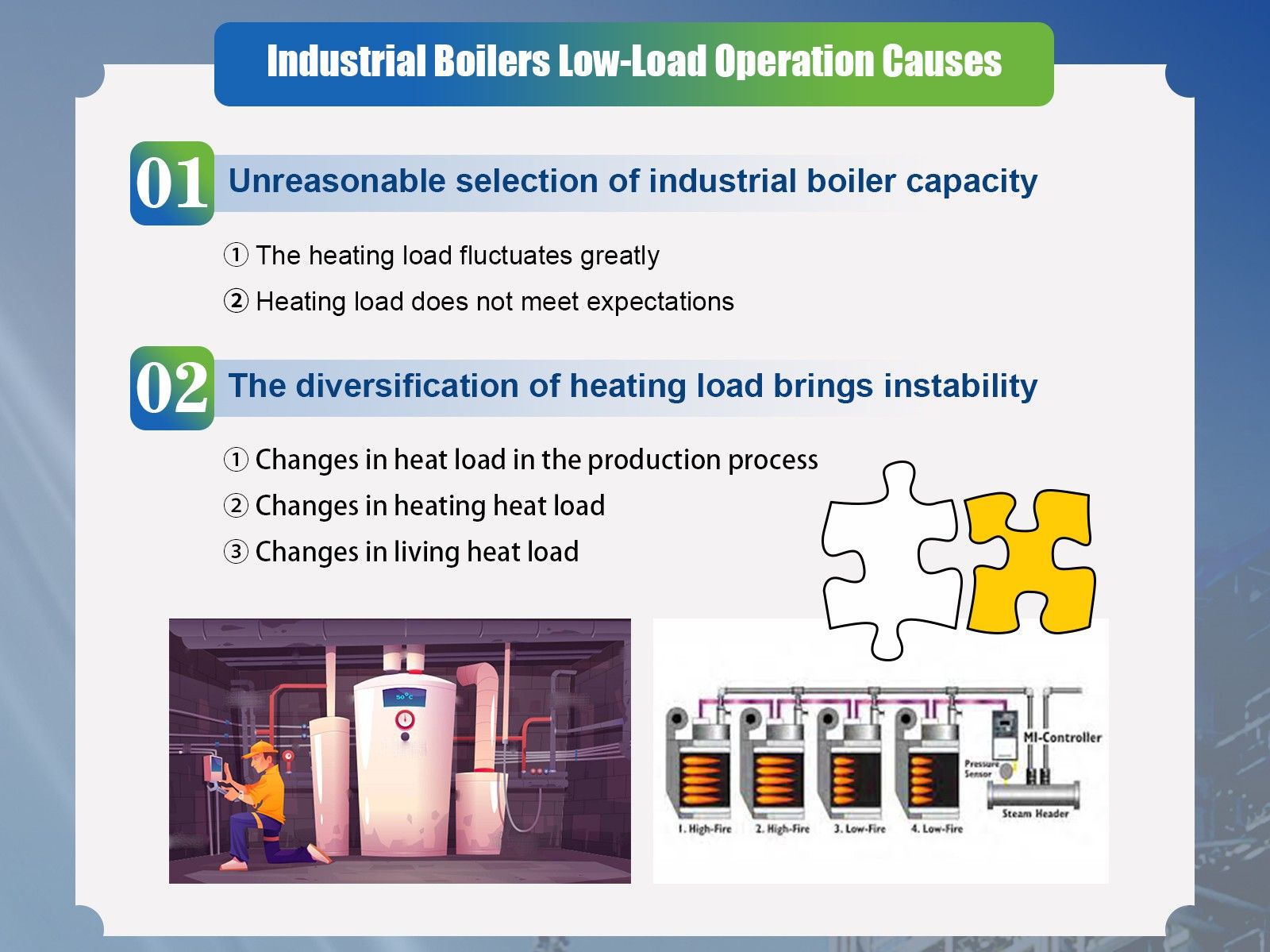 Industrial boilers low-load operation causes