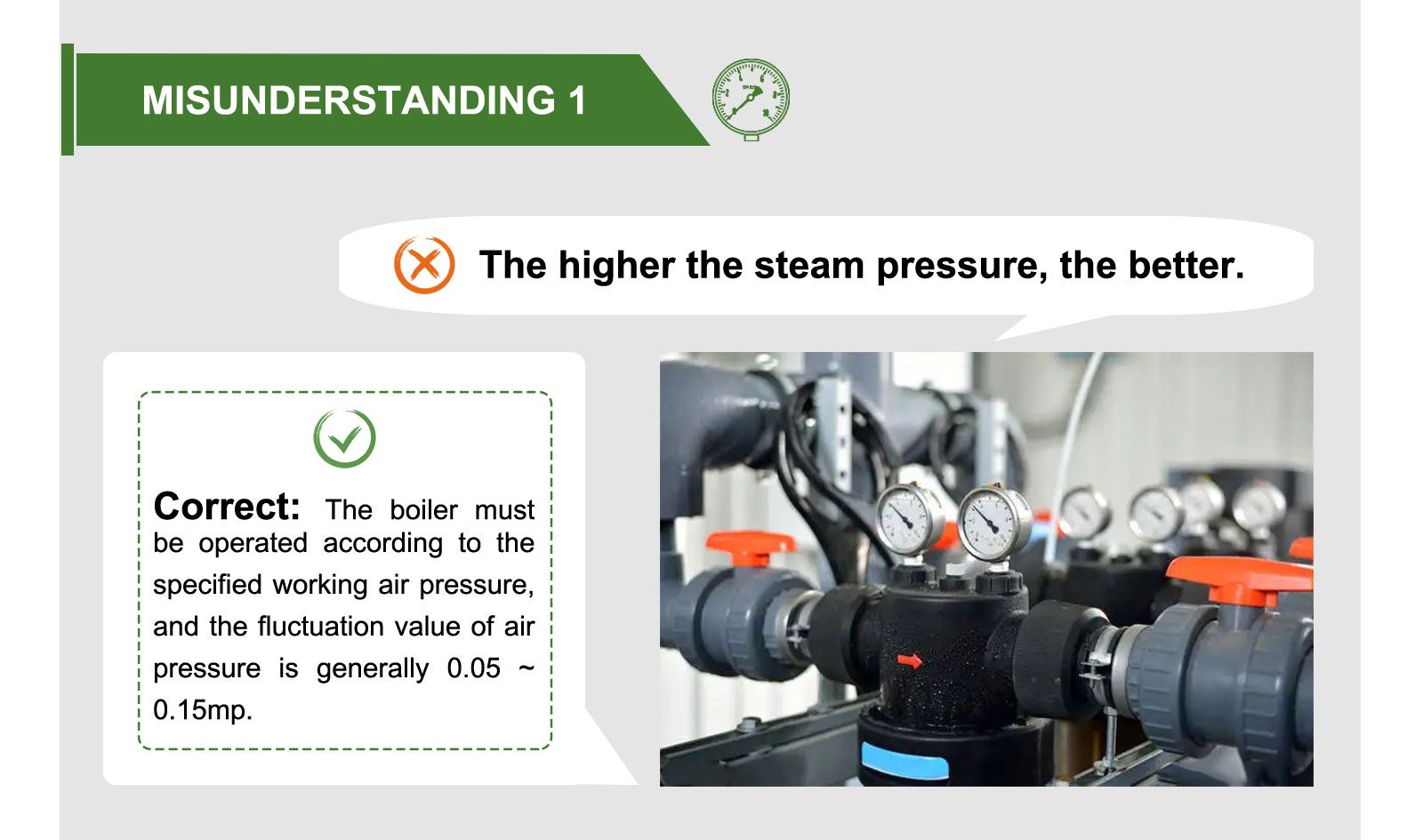 eight misunderstandings of boiler operation