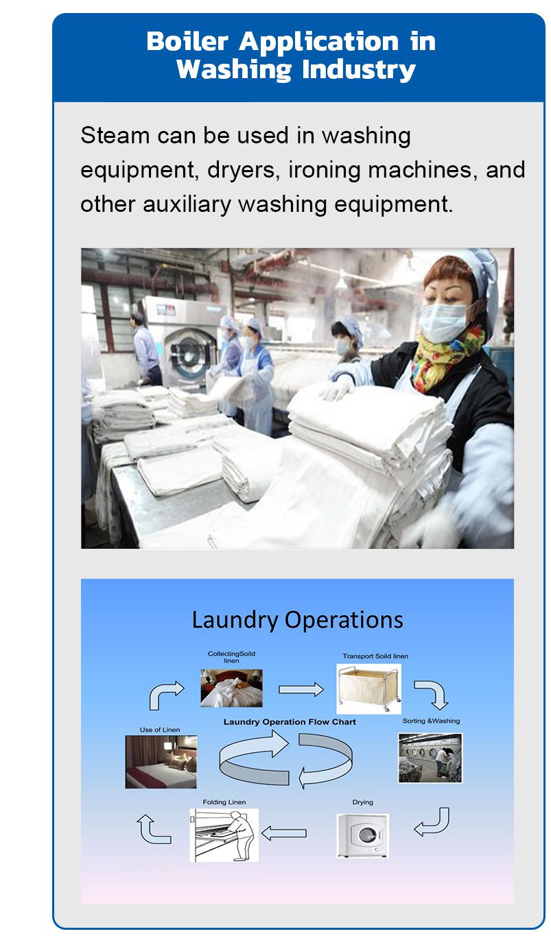 Washing industry boiler application