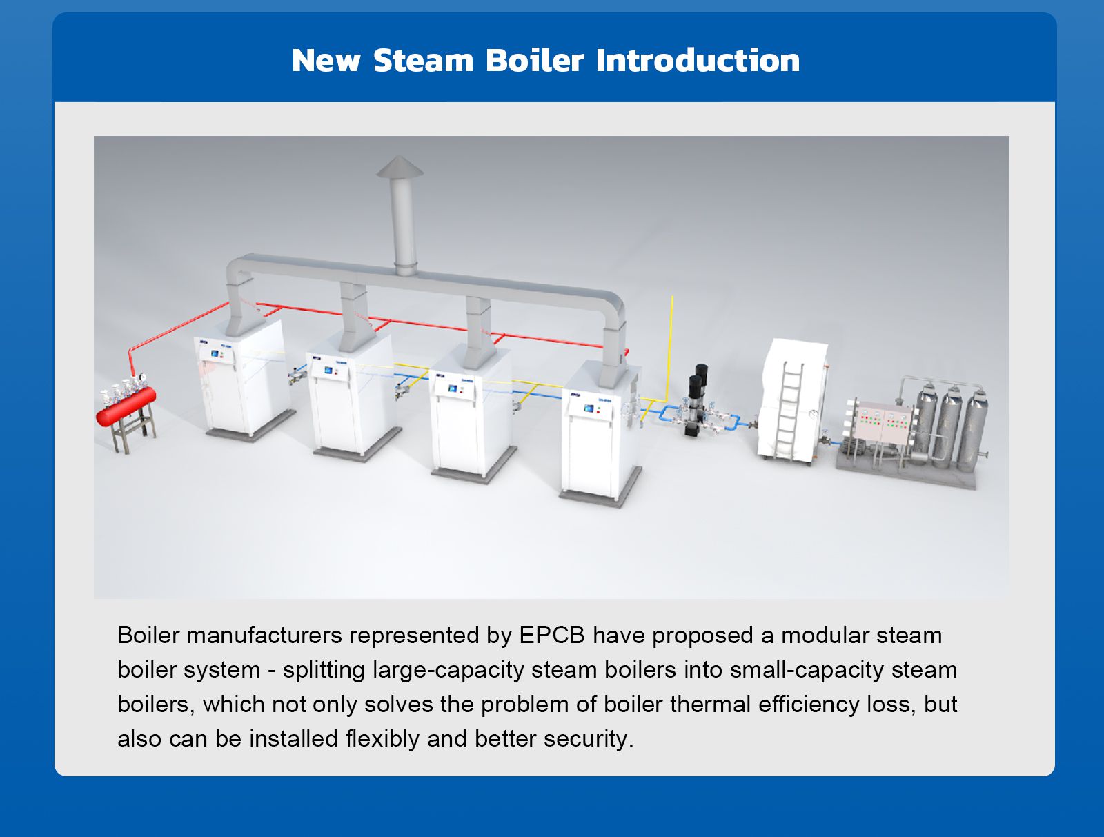 New Steam Boiler Introduction