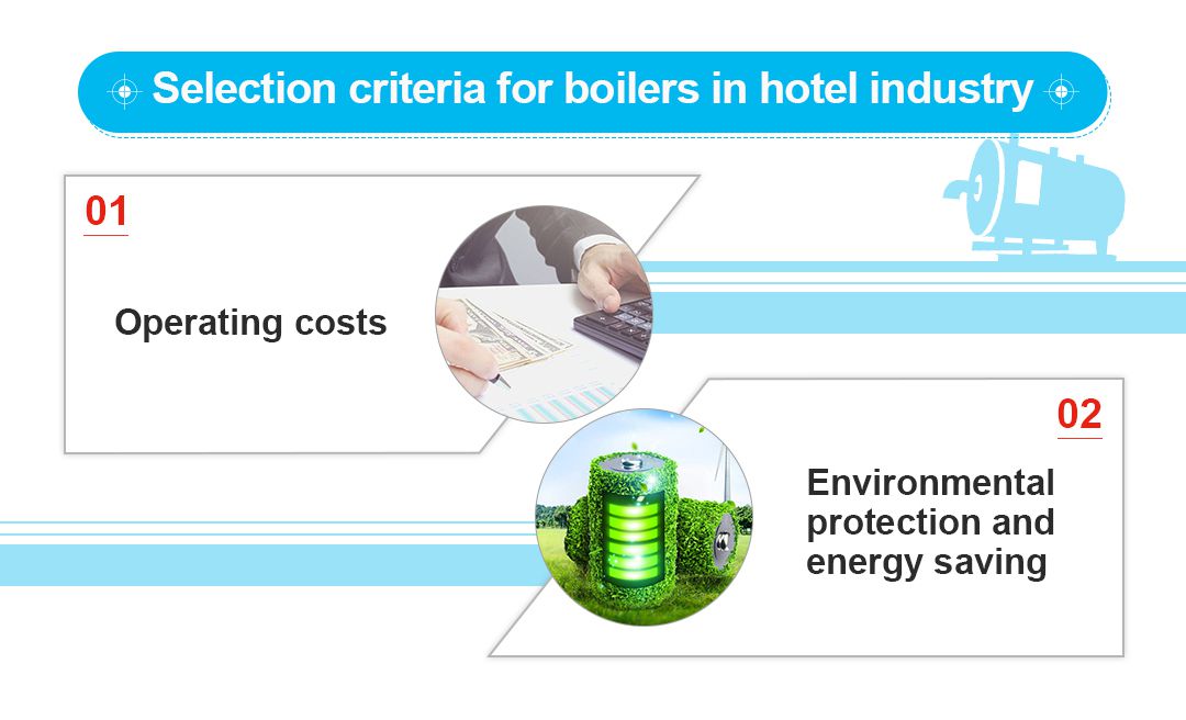 Selection Criteria for Boilers in Hotel Industry