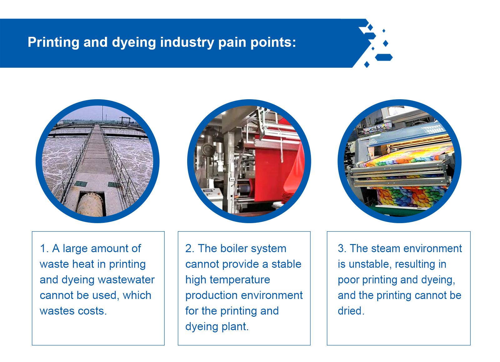 印染行业锅炉选型_03