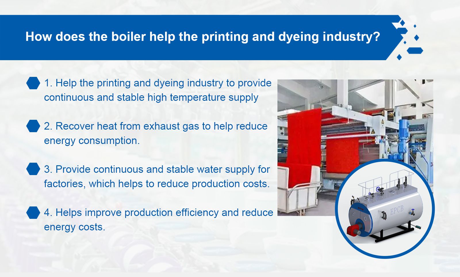 印染行业锅炉选型_04