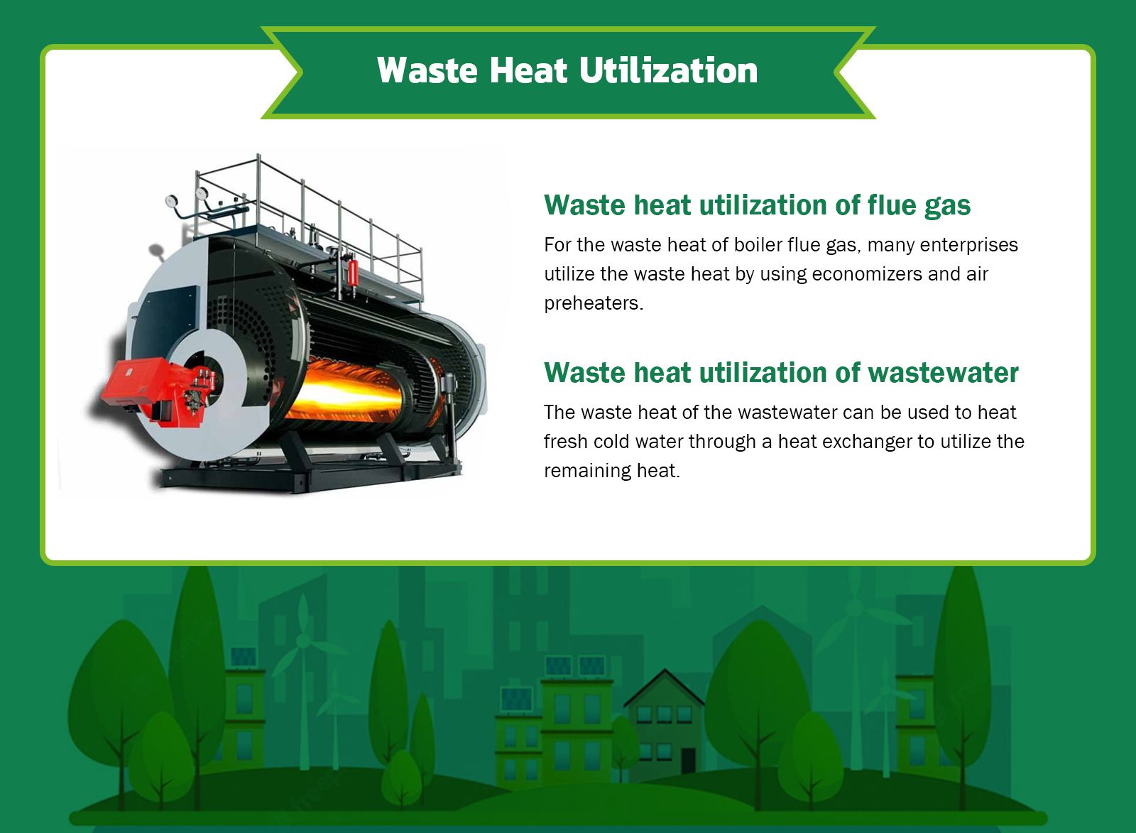 Energy Saving of Heat-Consuming Equipment