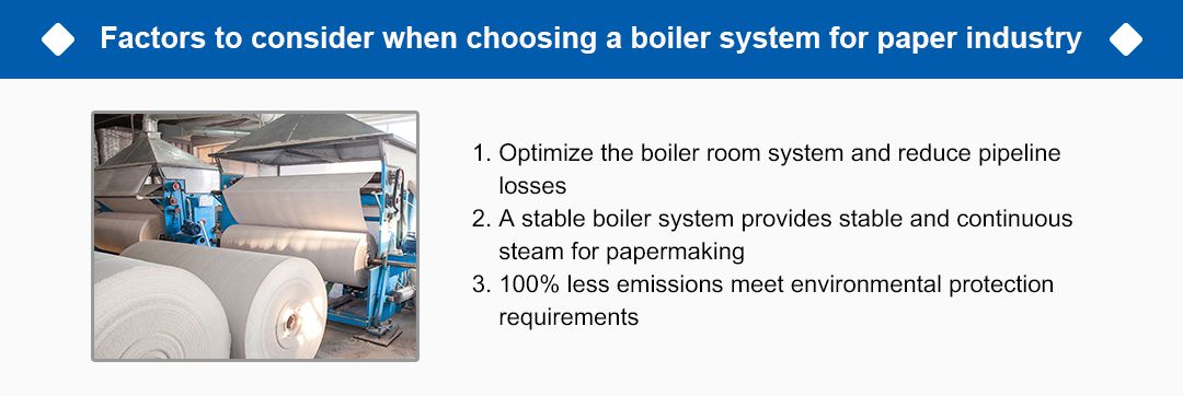 Factors to Consider When Choosing a Boiler System For Your Paper Industry