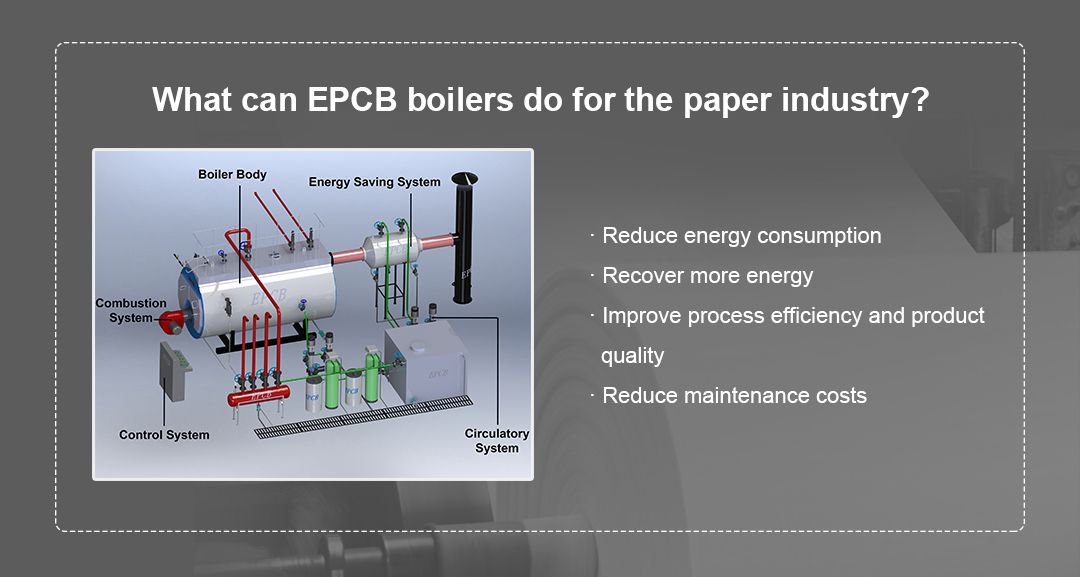 What can EPCB Boiler do For Paper Industry?