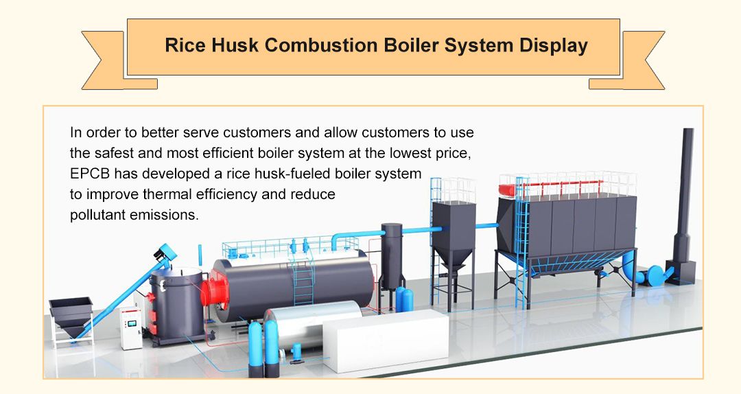 Introduction of Rice Husk Combustion Boiler System