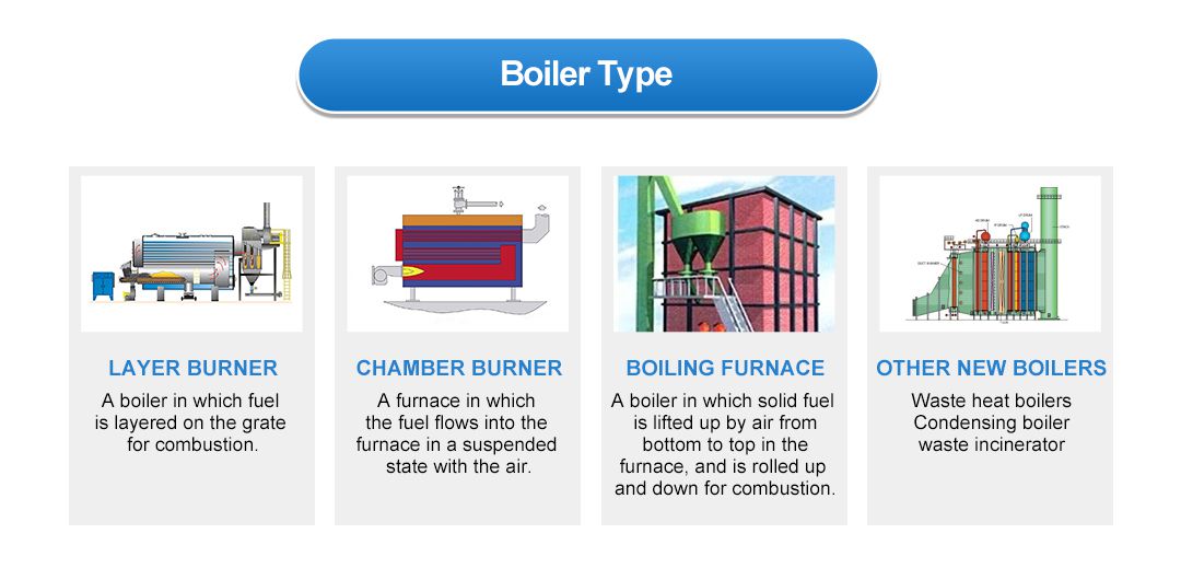 区域集中供热作图-信息图_02