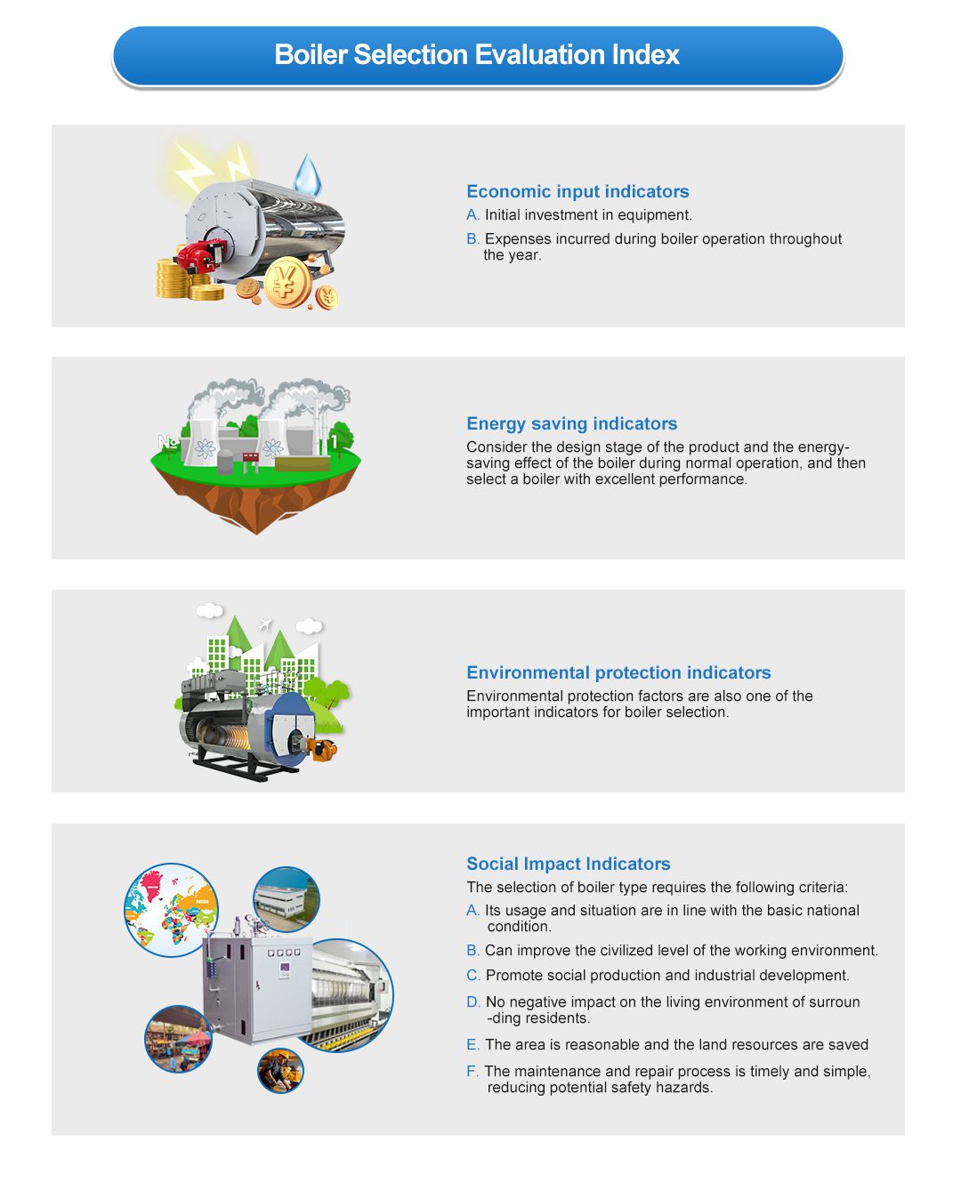 区域集中供热作图-信息图_04