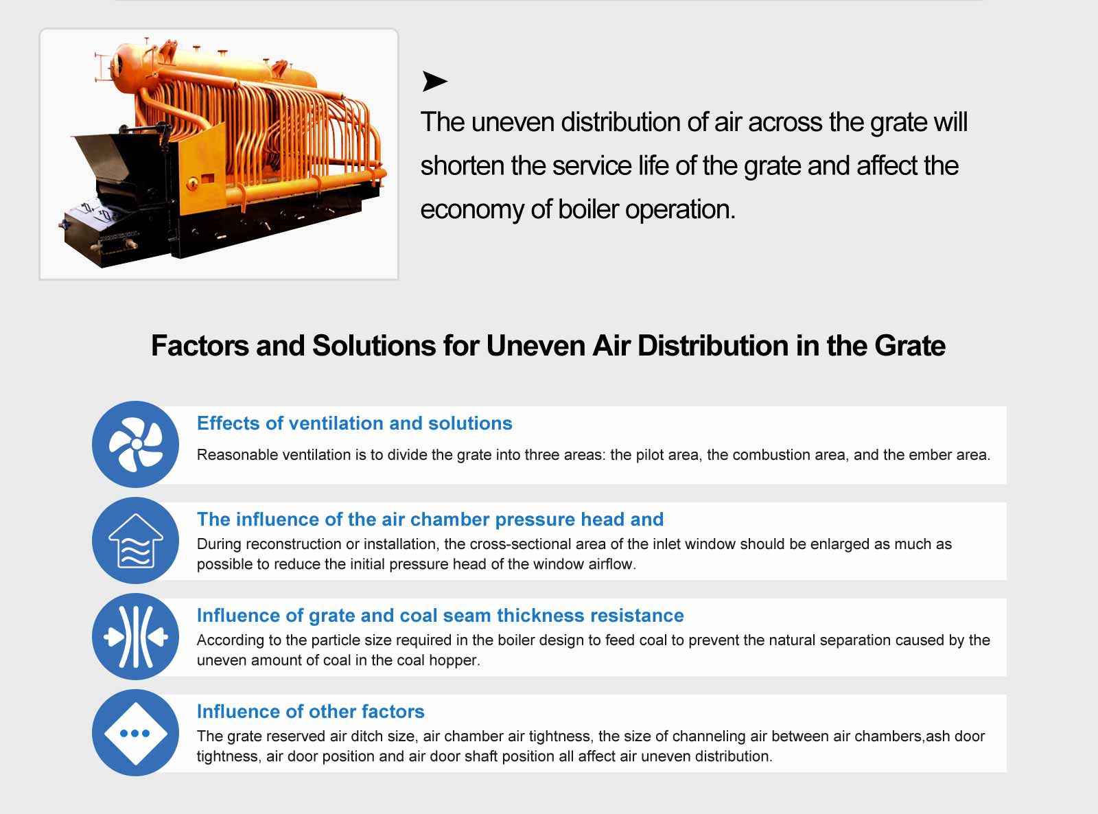 链条炉排存在的问题及分析_02