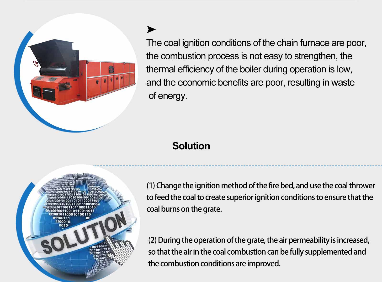 链条炉排存在的问题及分析_04