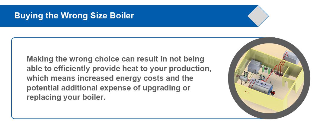 工业锅炉系统的6大采购误区-信息图_03