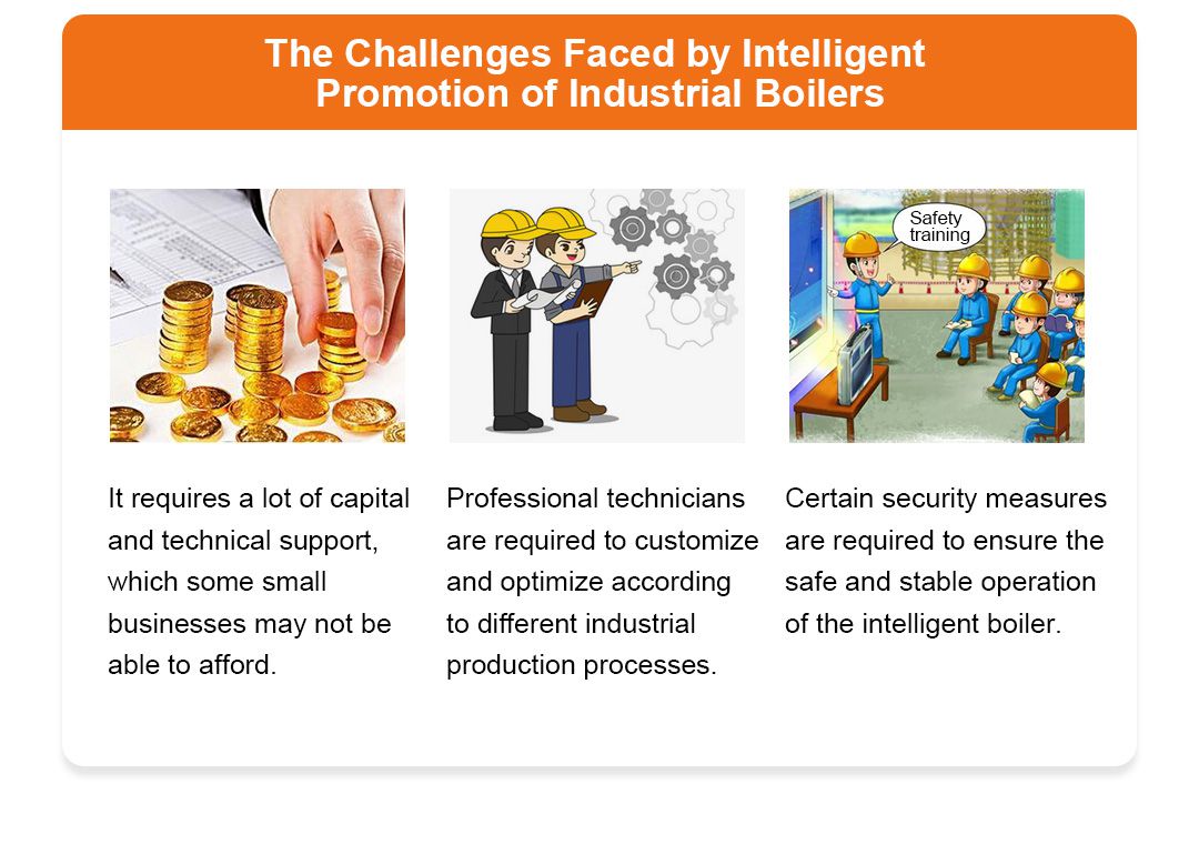 Intelligent industrial boiler