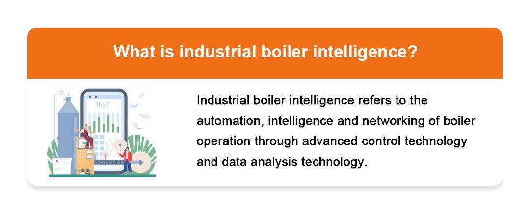 What is Industrial Boiler Intelligence?