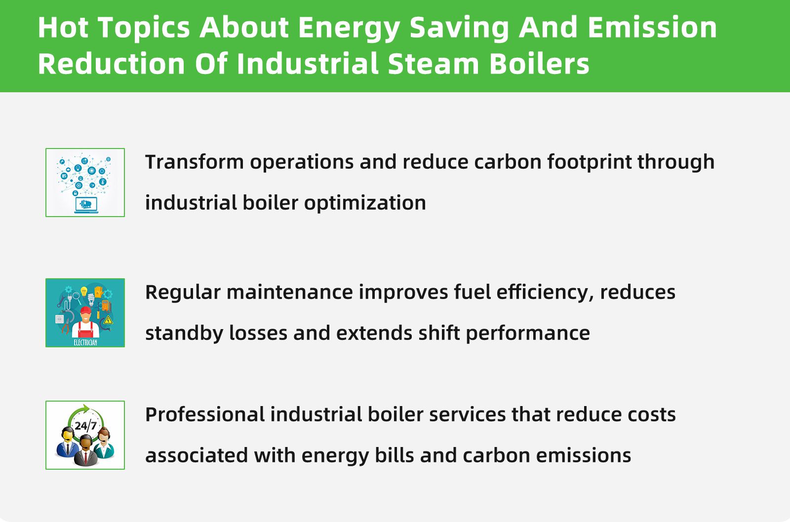 Energy Saving and Emission Reduction