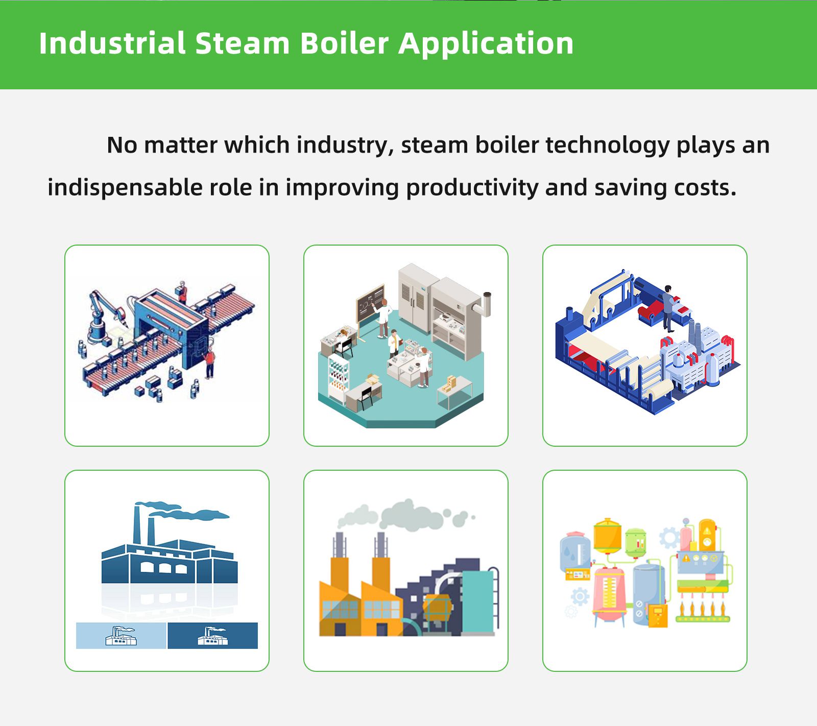 Industrial Steam Boiler Application
