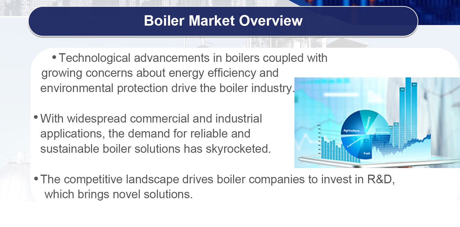 Boiler Market Overview