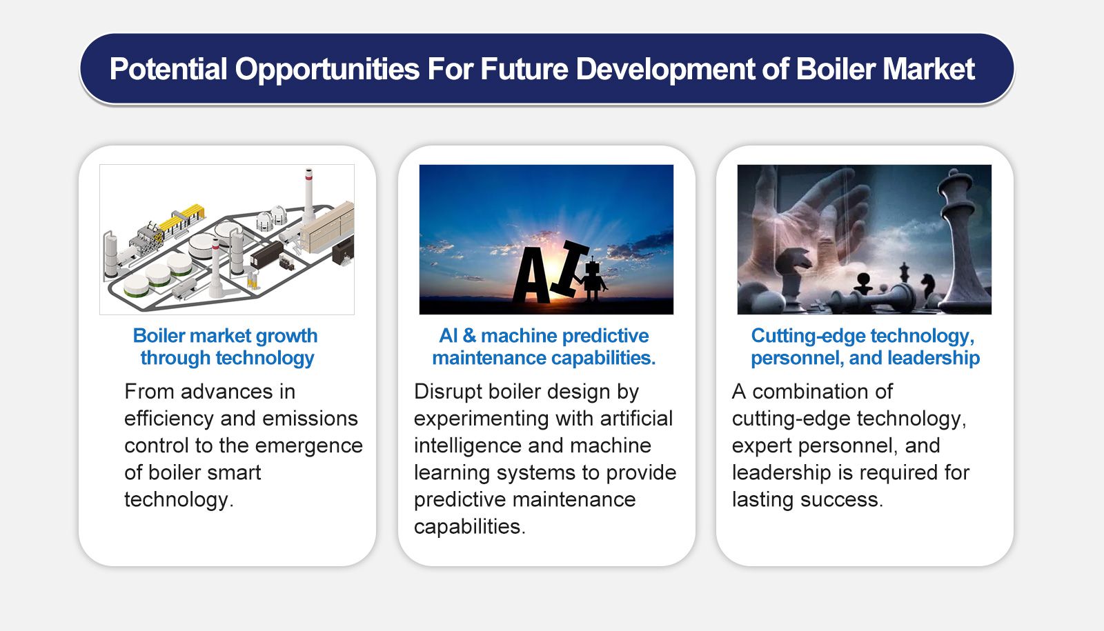 Potential opportunities for the future development of the boiler market