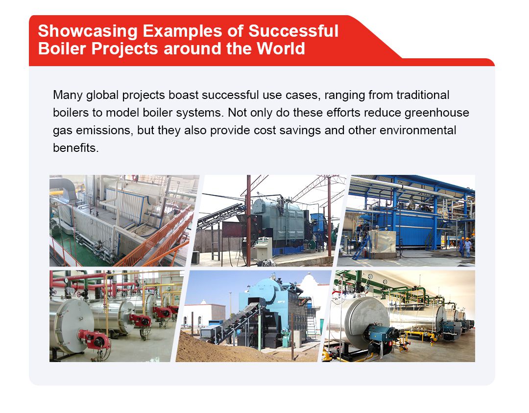 Showcasing Examples of Successful Boiler Projects around the World