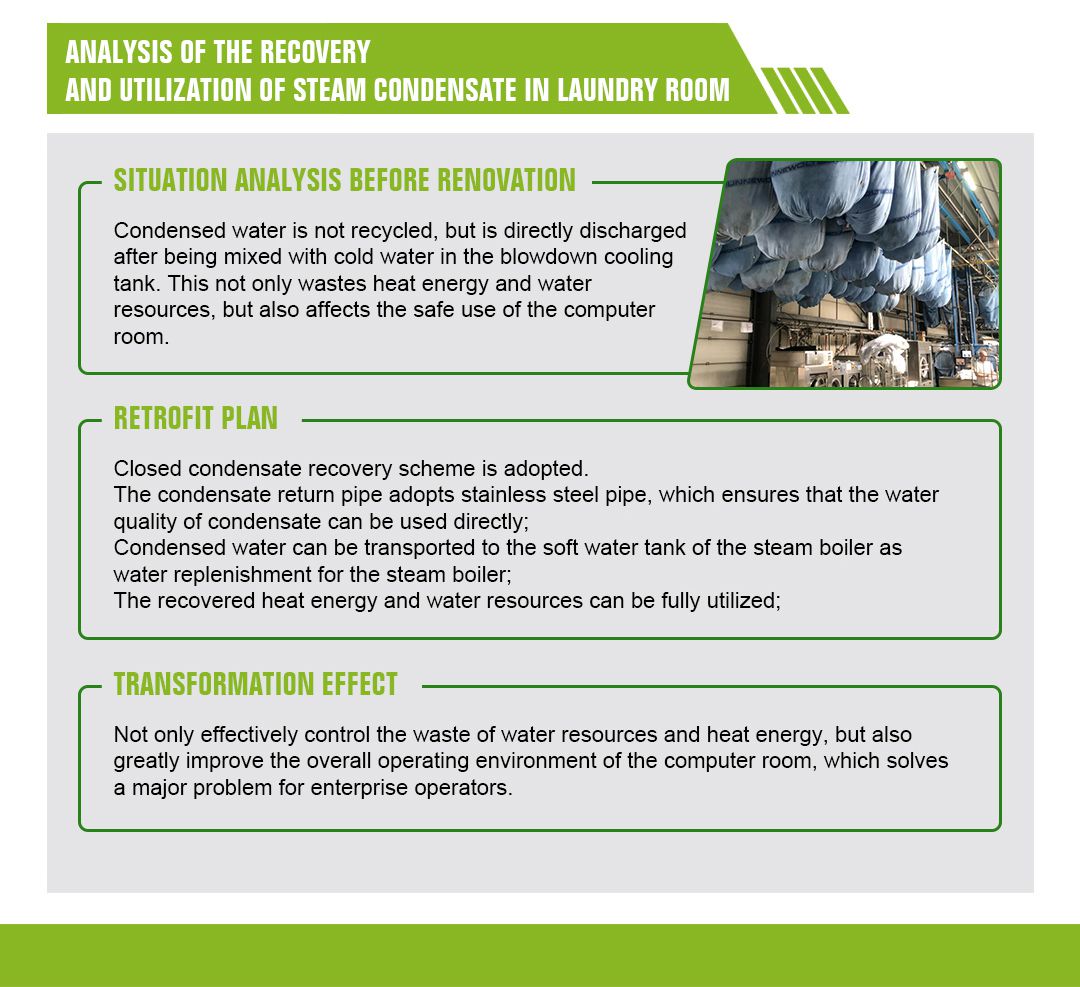 Analysis of steam condensate recycling in a laundry room
