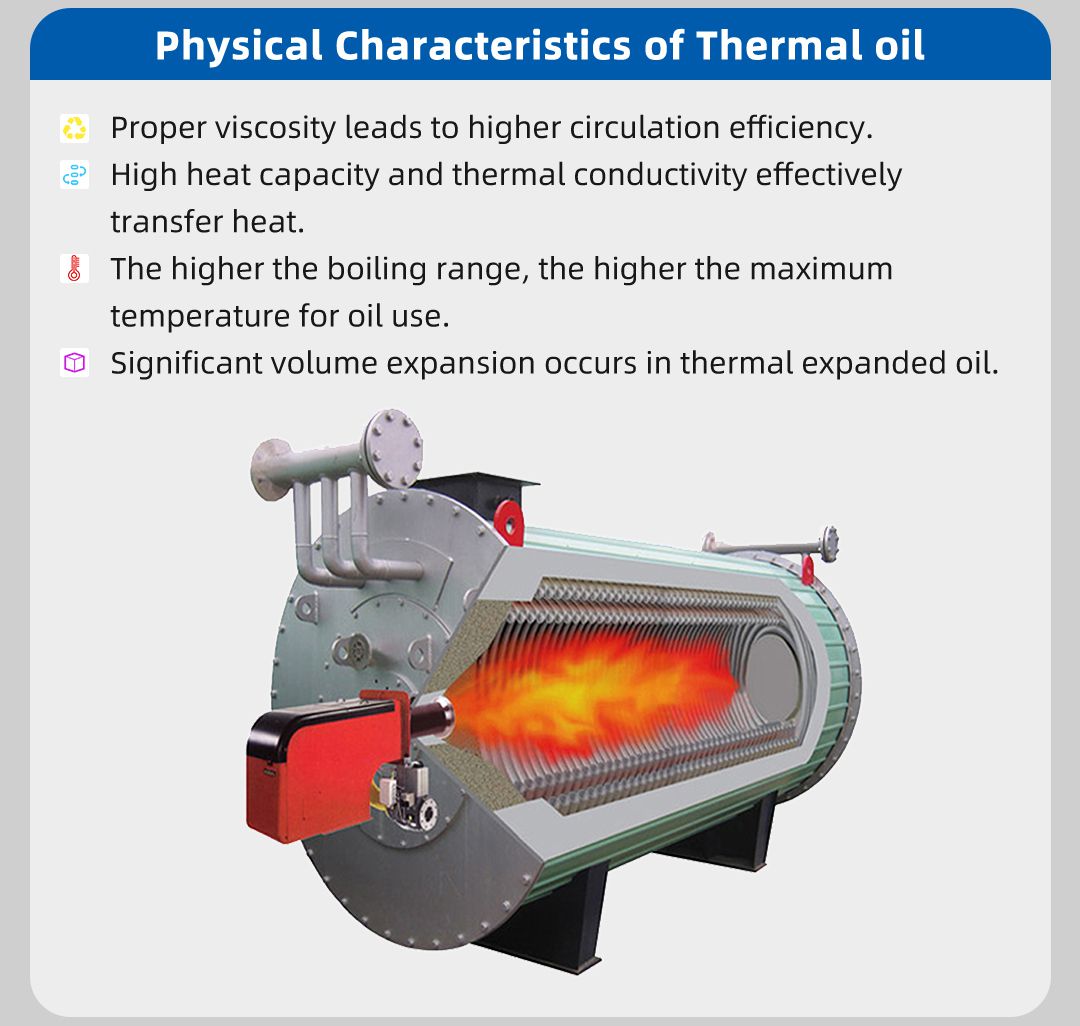 Physical Characteristics of Thermal oil