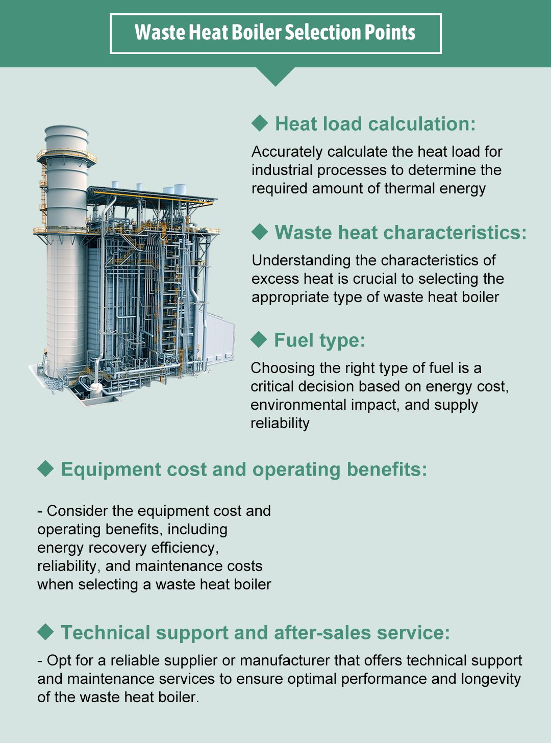 5-25-1余热锅炉选型_04